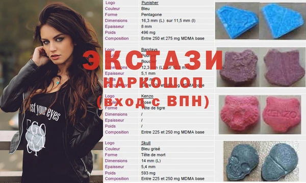 прущий лед Верхнеуральск